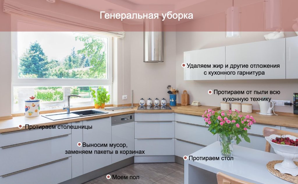 генеральная-уборка-кухня
