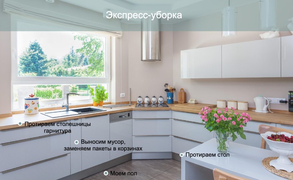 экспресс-уборка-кухня